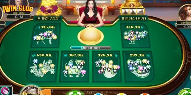 Khám phá các đặc điểm của game bầu cua iwin